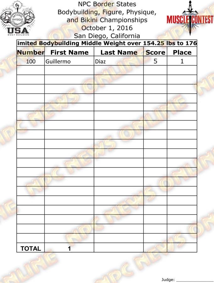 Border States_16__Final-Bodybuilding 2