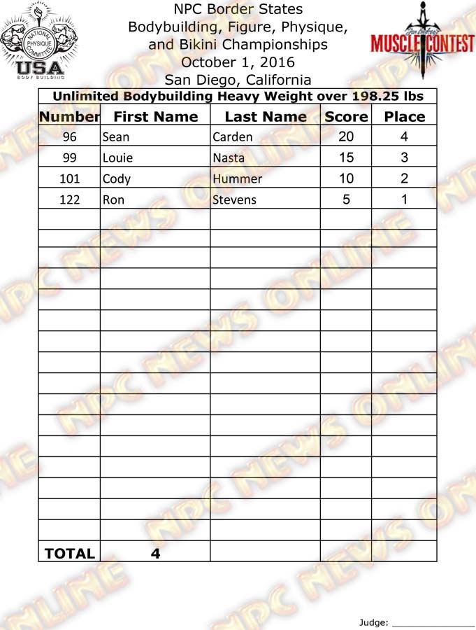 Border States_16__Final-Bodybuilding 4