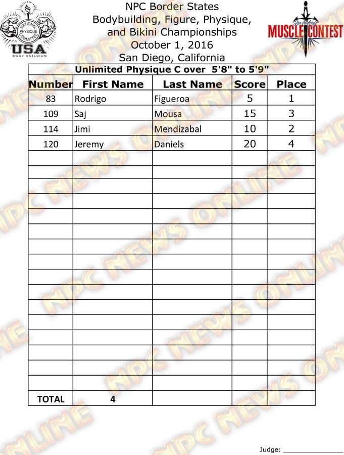 Border States_16__Final-Physique 13