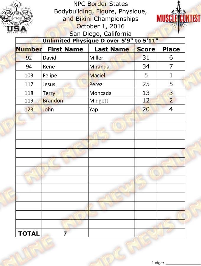 Border States_16__Final-Physique 14