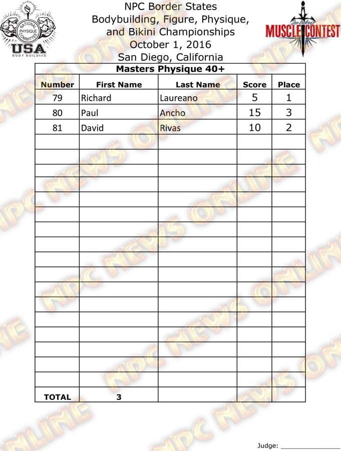 Border States_16__Final-Physique 2