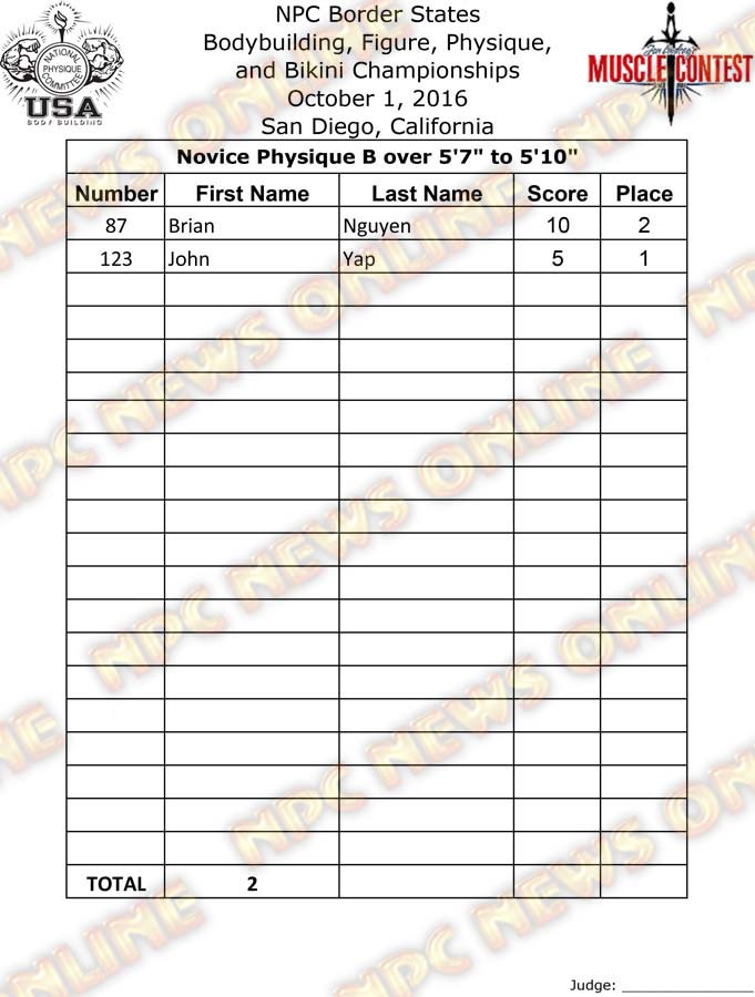 Border States_16__Final-Physique 8