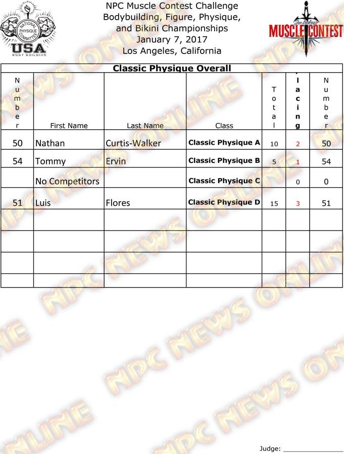 MuscleContestChallenge_17__Final-ClassicPhysique 4