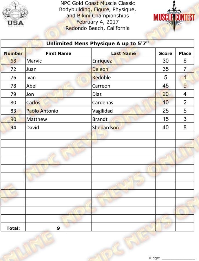 GoldCoast_17__Final-Physique 10