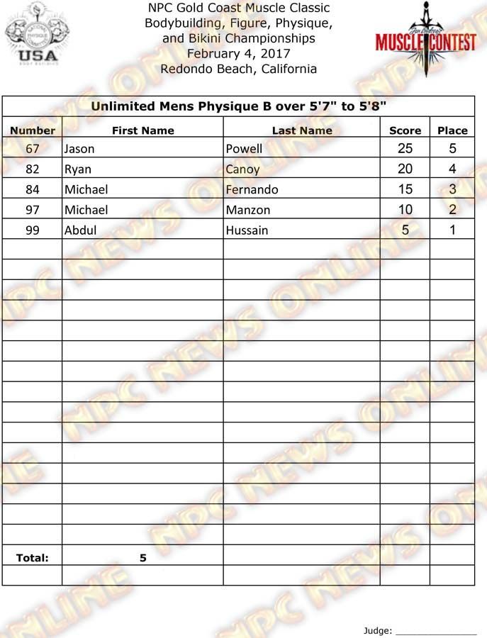 GoldCoast_17__Final-Physique 11