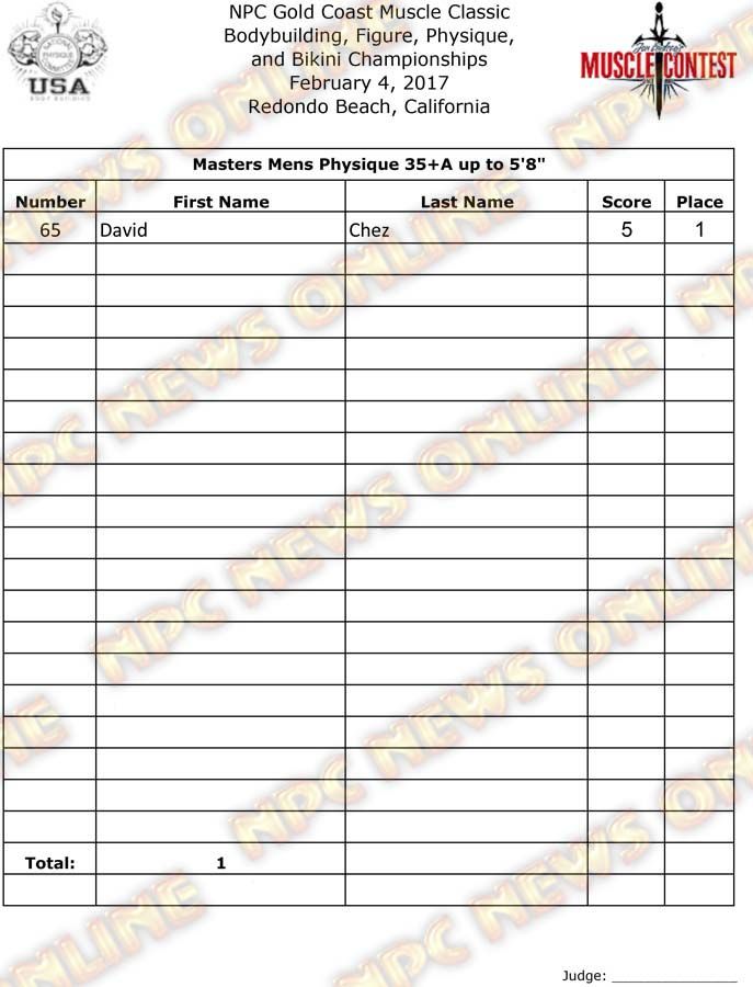 GoldCoast_17__Final-Physique 2