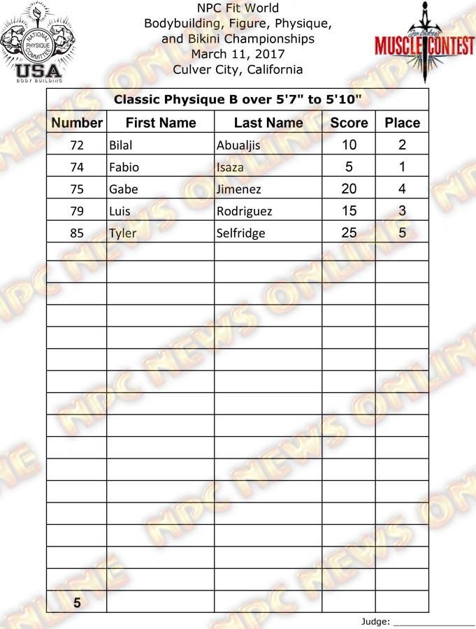 FitWorld_17__Final-Classic 2