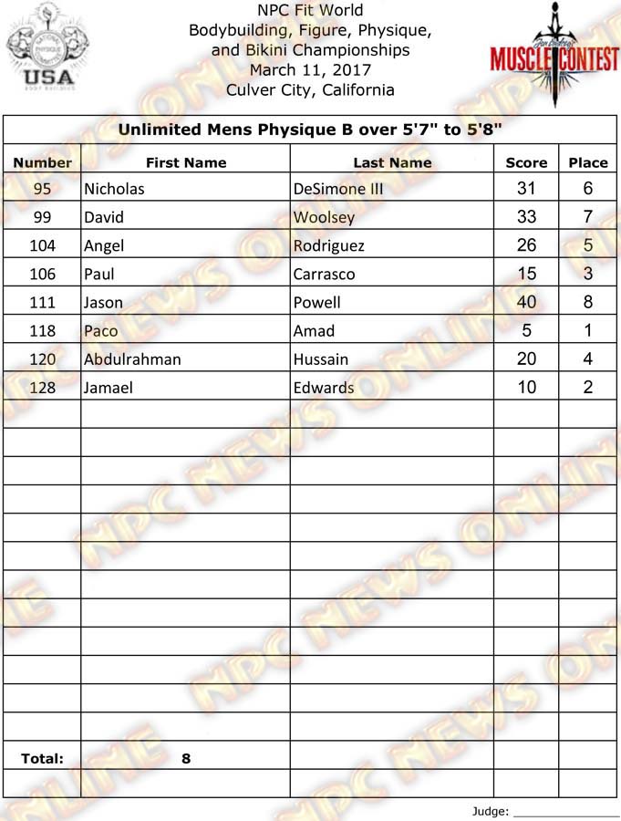 FitWorld_17__Final-Physique 11