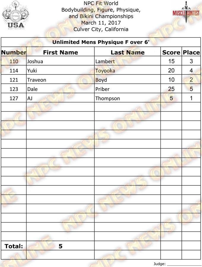 FitWorld_17__Final-Physique 15