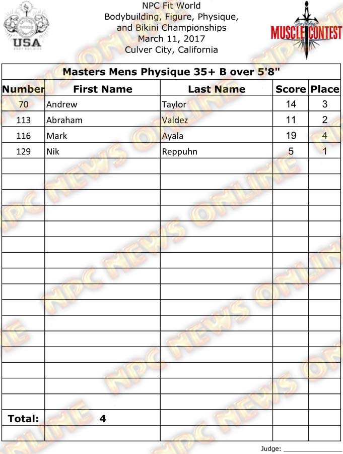 FitWorld_17__Final-Physique 3