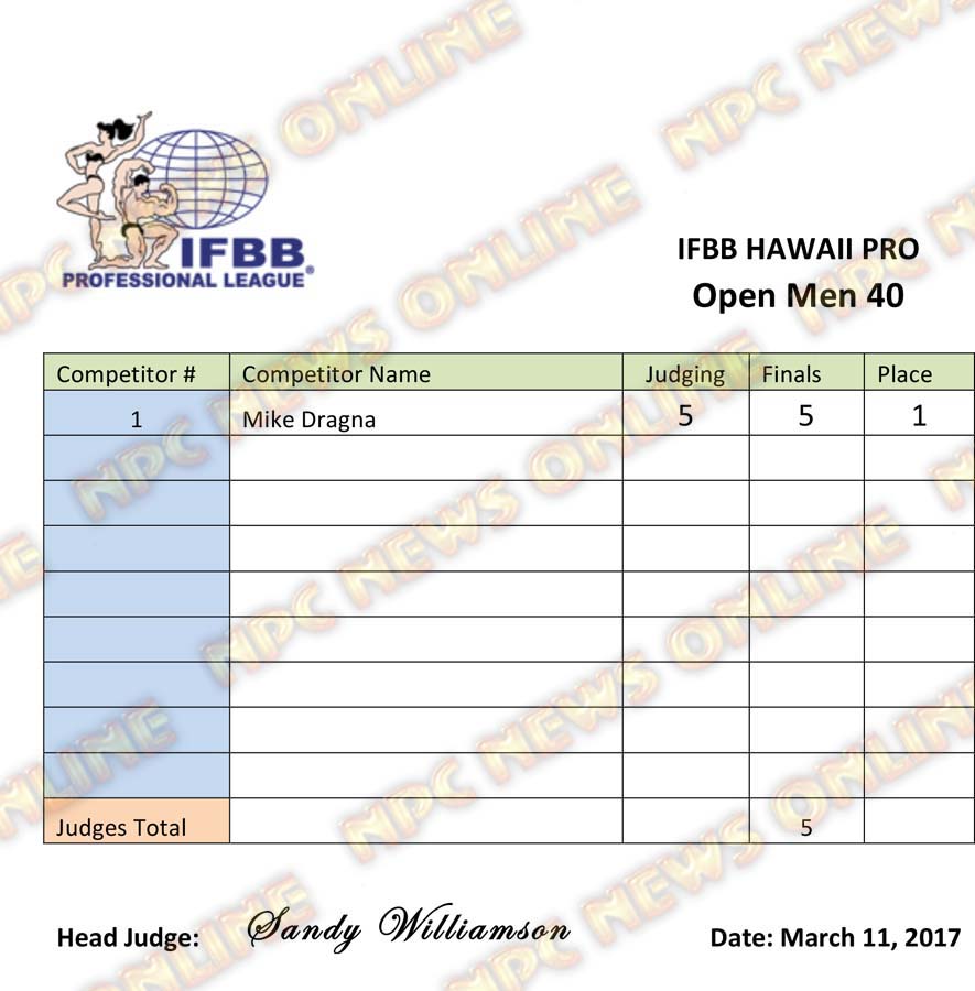 Microsoft Word - IFBB Hawaii Pro - Masters Bodybuilding Over 40.