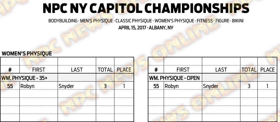 17NPC_NYCAPITOL_SCORES