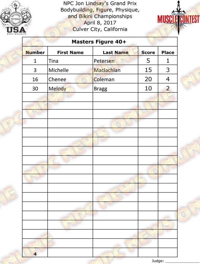 GP_17__Final-Figure 1