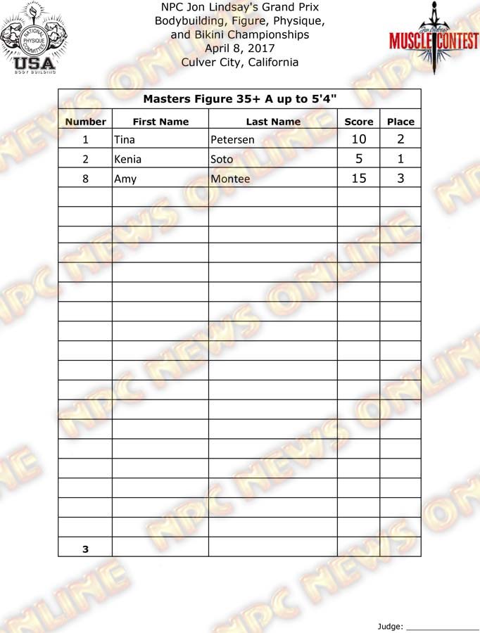 GP_17__Final-Figure 2