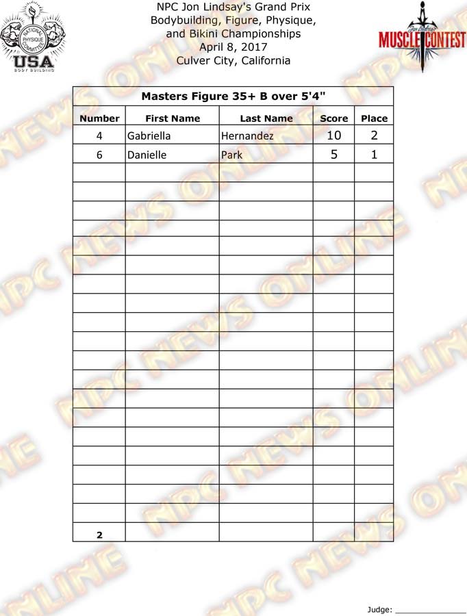 GP_17__Final-Figure 3