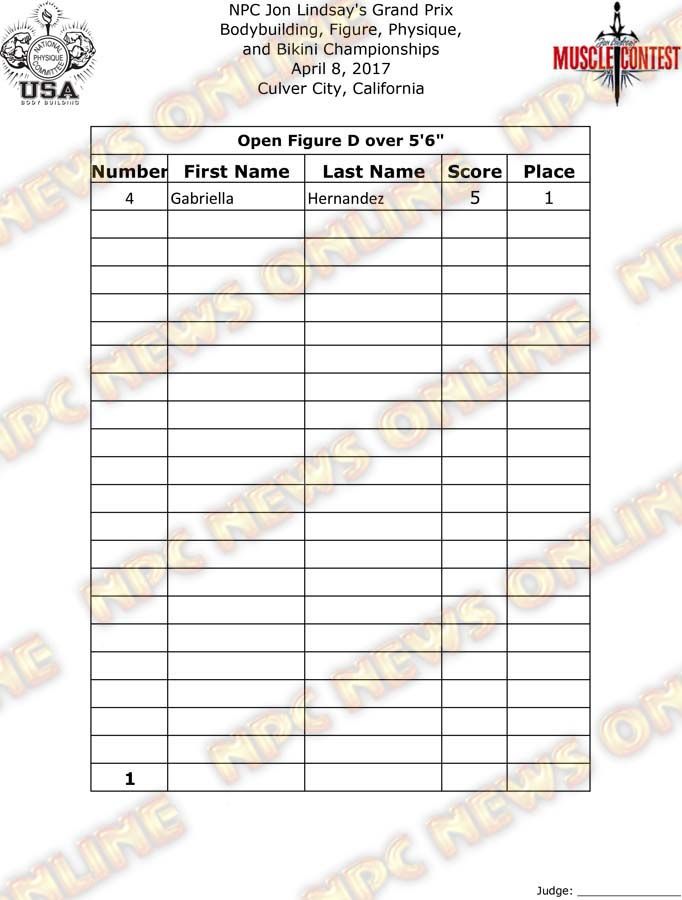 GP_17__Final-Figure 8