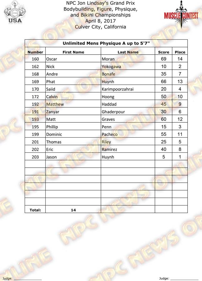 GP_17__Final-Physique 11