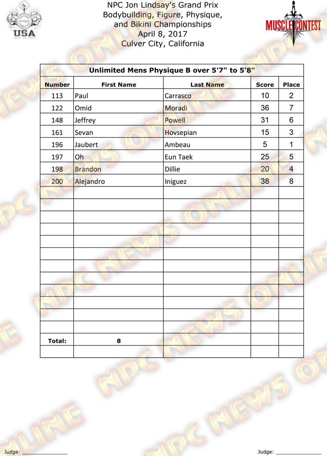 GP_17__Final-Physique 12