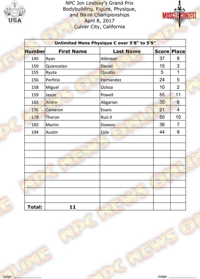 GP_17__Final-Physique 13