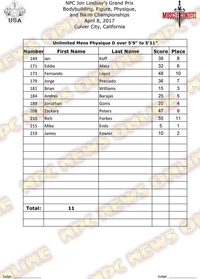 GP_17__Final-Physique 14