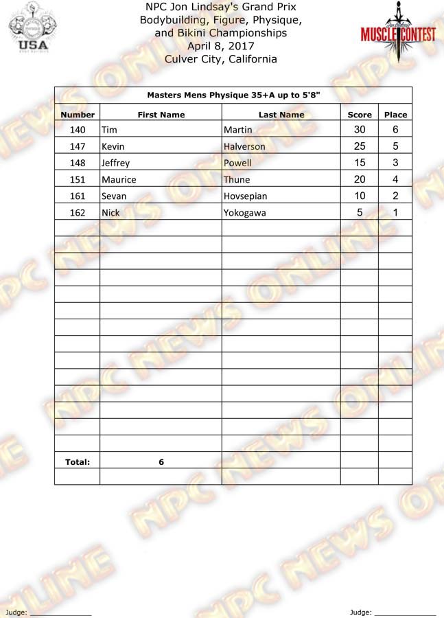 GP_17__Final-Physique 3