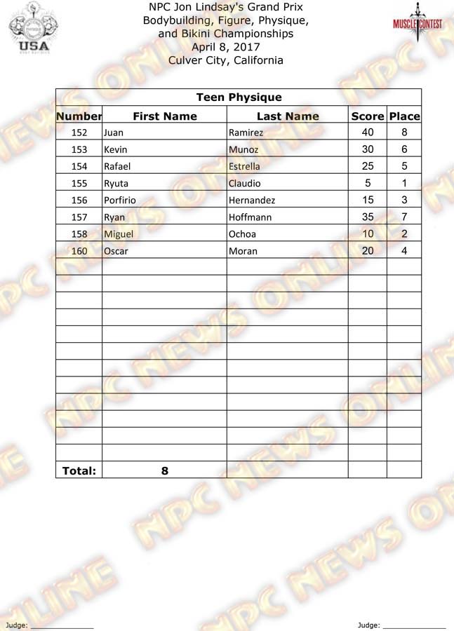 GP_17__Final-Physique 6