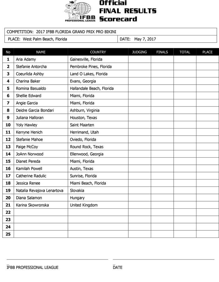 2017 IFBB FL Grand Prix Final Results 1