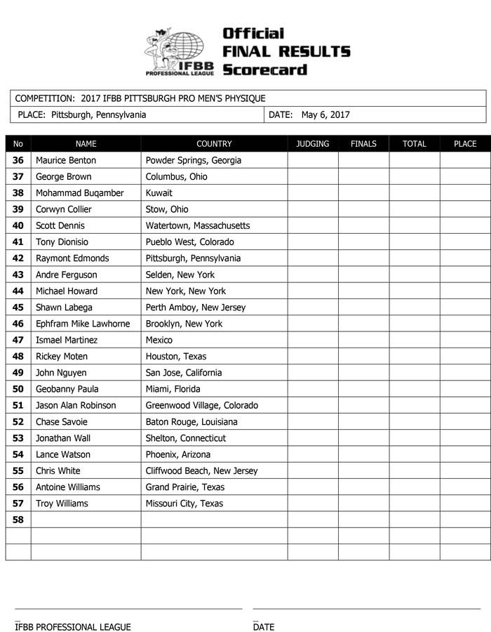 2017 IFBB PITTSBURGH FINAL RESULTS 3